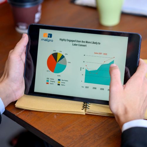 Form Analytics 101: Monitorare gli abbandoni, il tempo di completamento e la conversione.