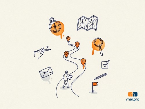 Come Scegliere un Software Newsletter: Guida Pratica Passo-Passo 2026