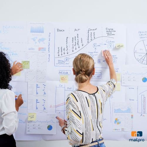 Migliora il tuo marketing: Strumenti di marketing essenziali per le piccole imprese nel 2025.