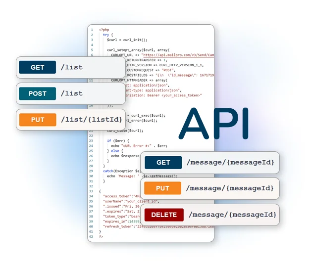 What you can do with our API