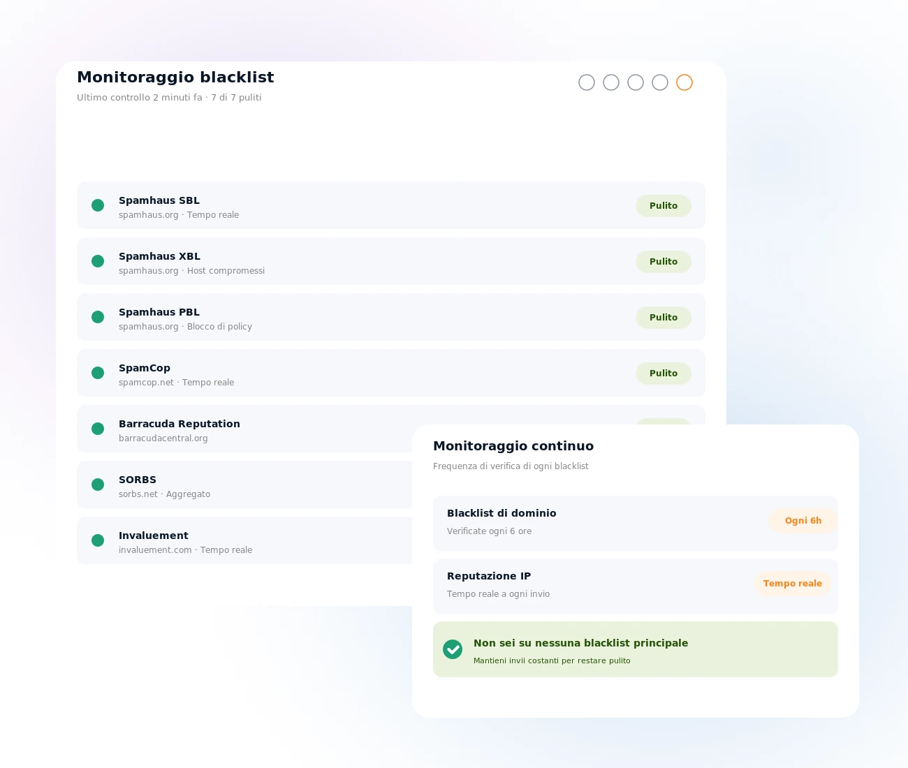 Monitoraggio blacklist email con Mailpro