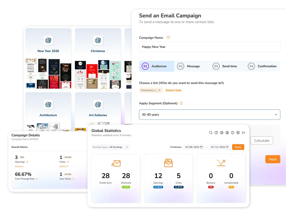 Editor di campagne email con modelli e analytics