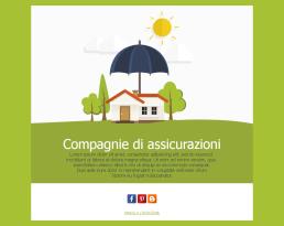 Assicurazioni Facili