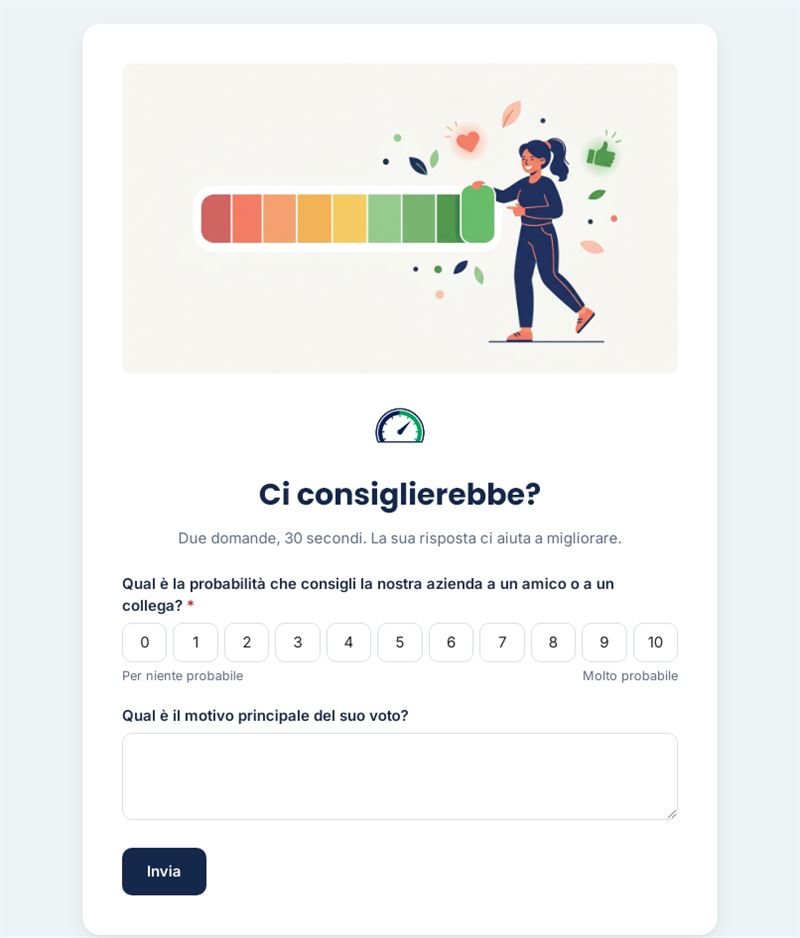 Ci consiglierebbe?