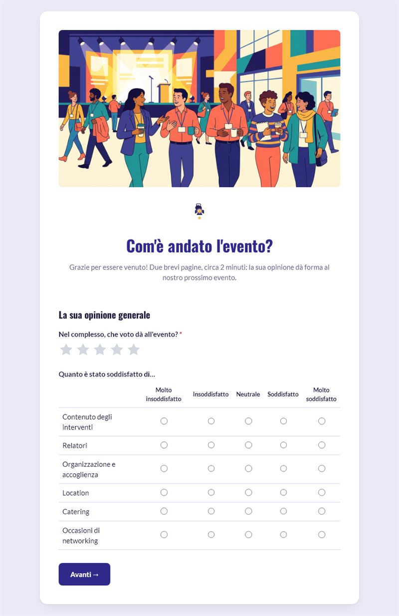 Com'è andato l'evento?