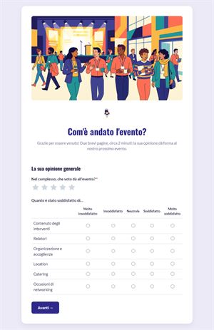 Com'è andato l'evento?