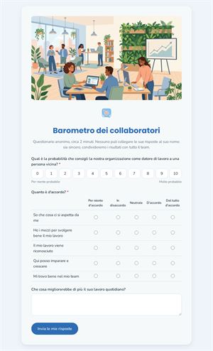 Barometro dei collaboratori