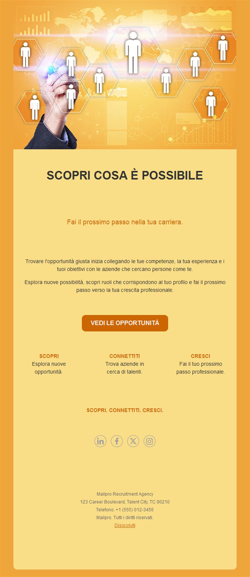 Dynamic HR Recruiting Templates