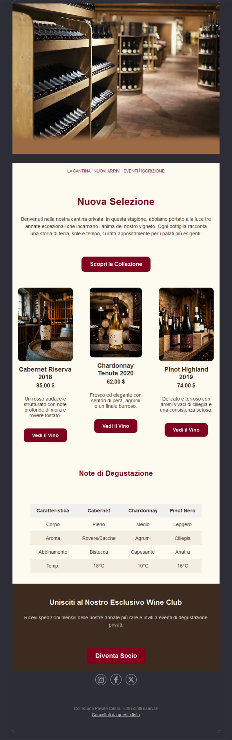Craft Your Wine Emails