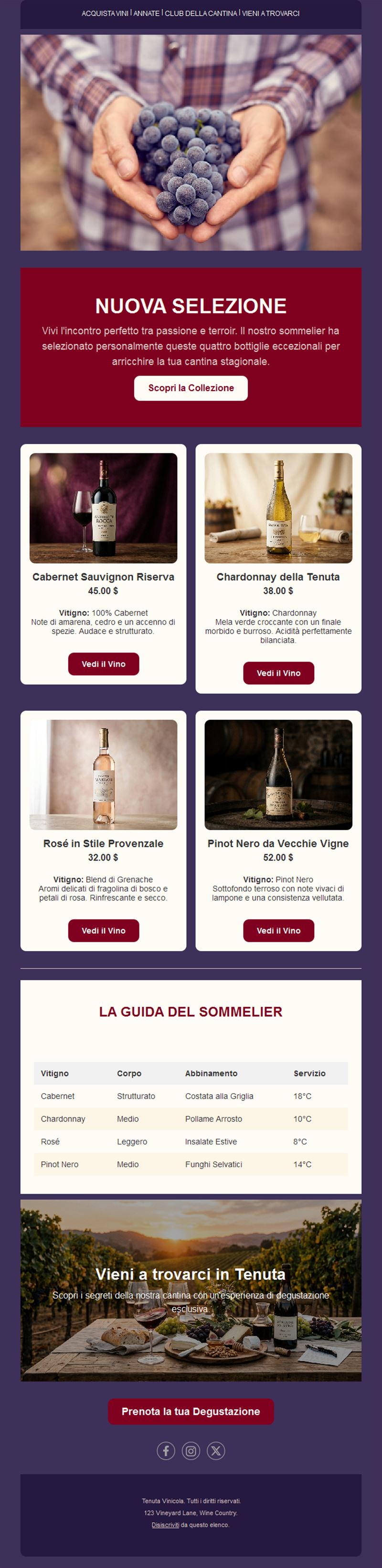 Wine Makers