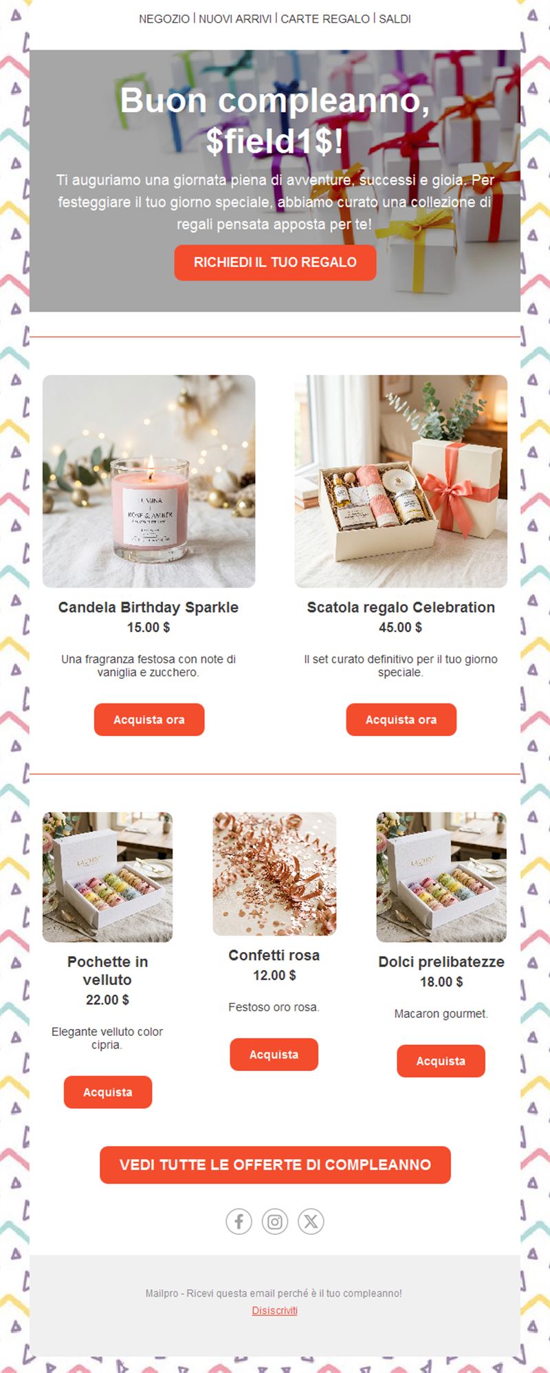 Subscriber Birthday Emails
