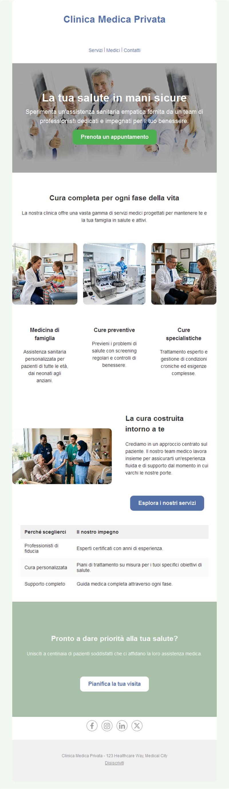 Patient Care Email Templates