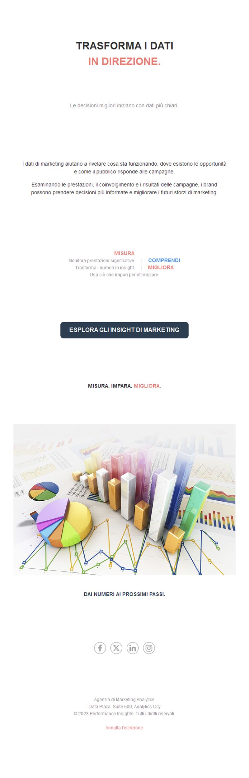 Email di analisi e dati di marketing
