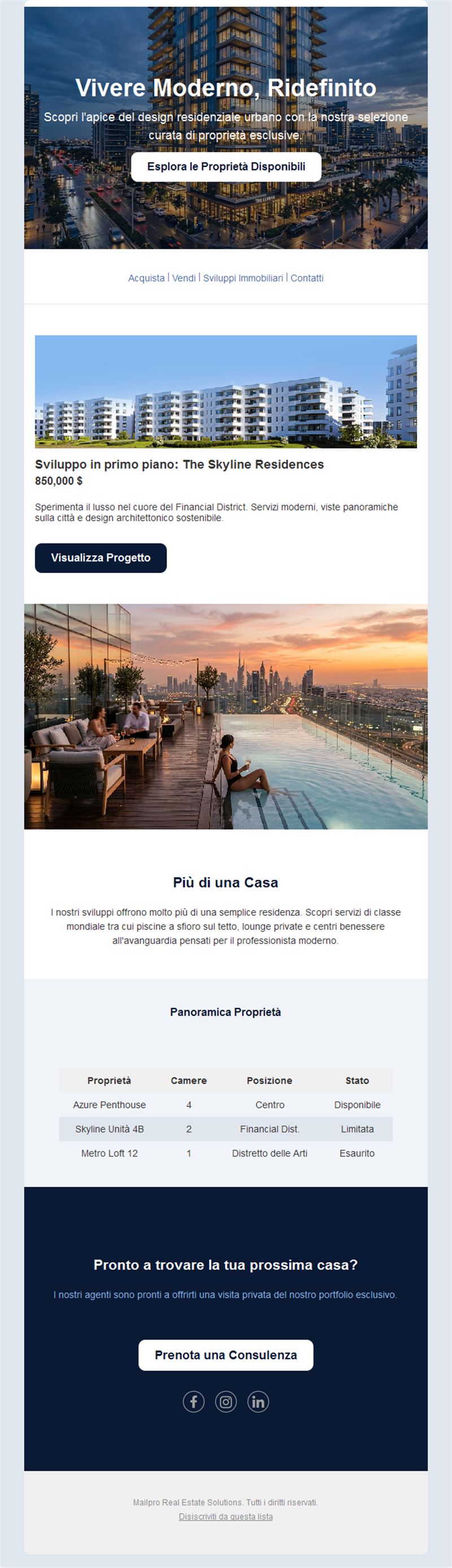 Real Estate Email Kits
