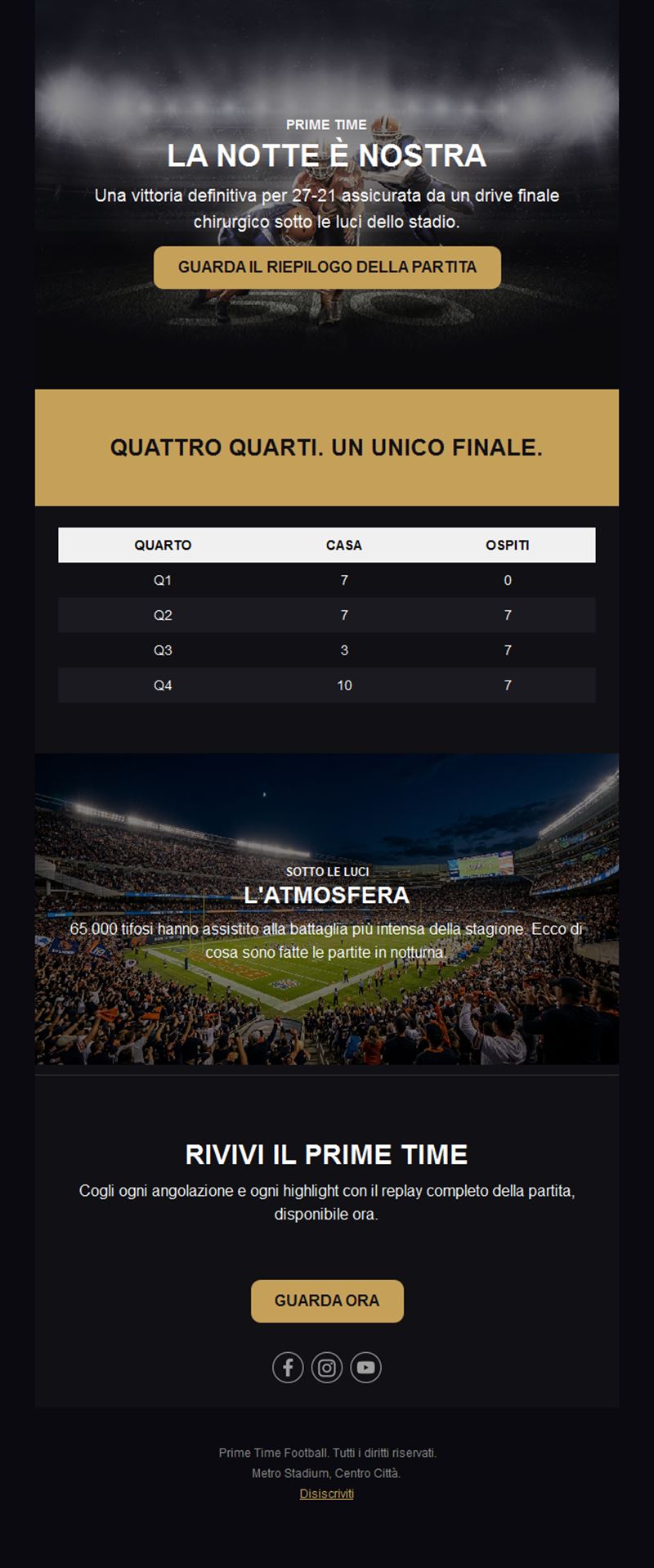 Season Kickoff Templates