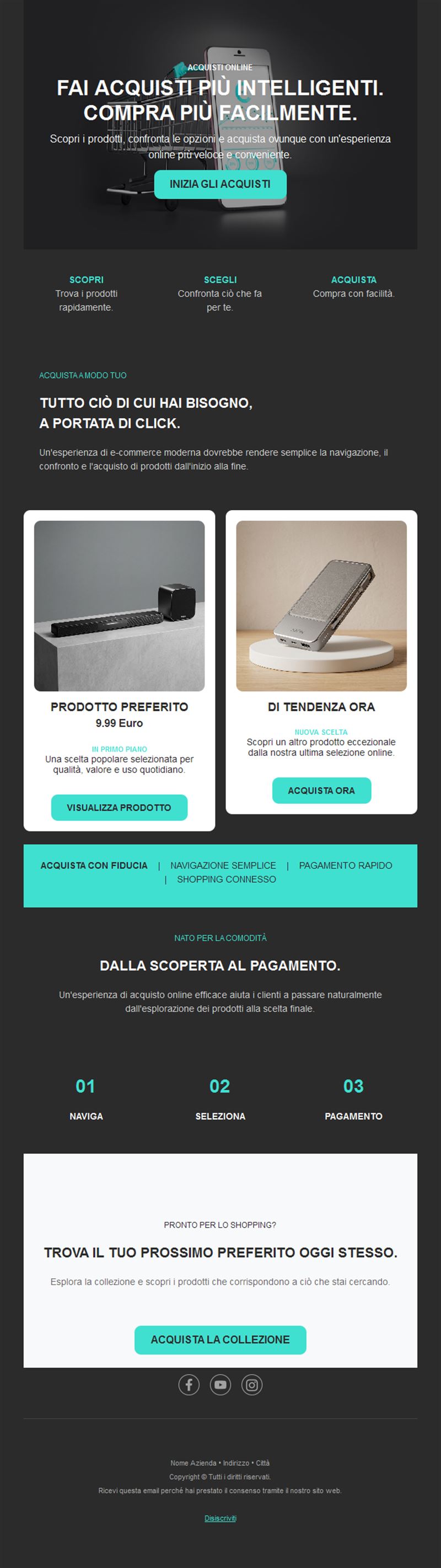 Ecommerce Highlights