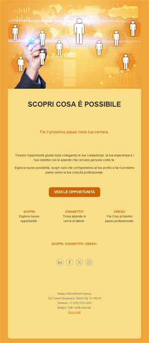 Dynamic HR Recruiting Templates