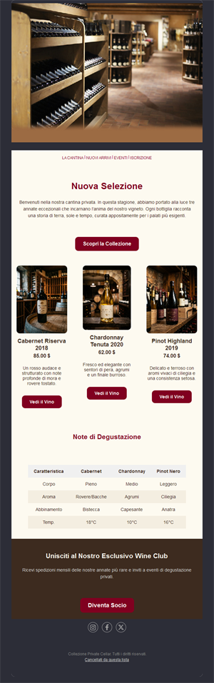 Craft Your Wine Emails