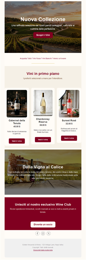 Wine Creation Templates