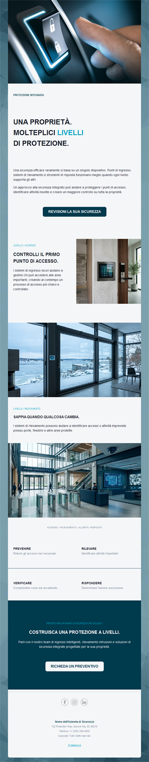 Email di sicurezza integrata degli immobili