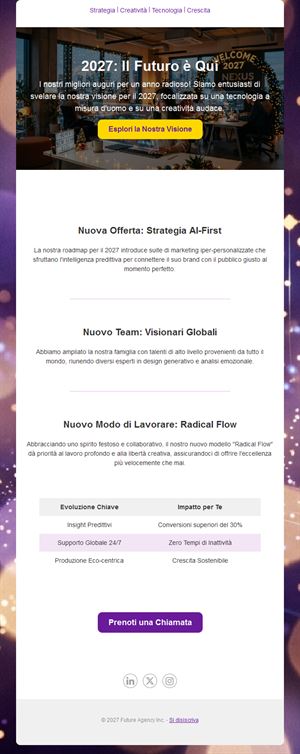 Email di Capodanno 2027 per agenzie e B2B