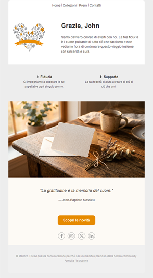 Appreciation Email Templates