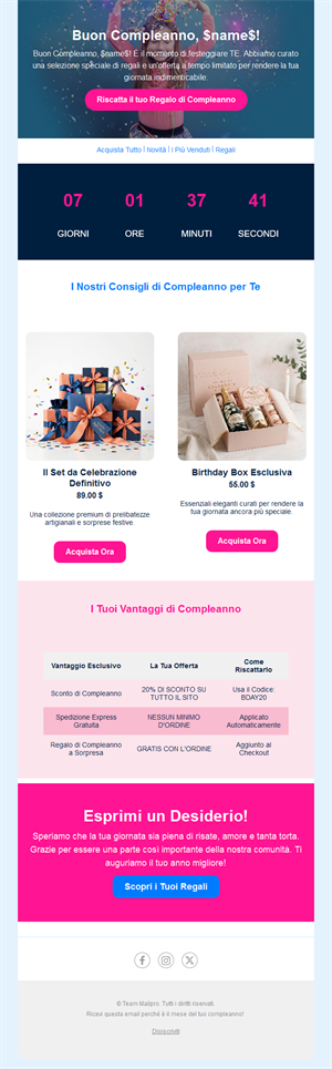 Birthday Greeting Email Layouts