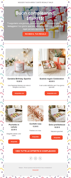 Subscriber Birthday Emails
