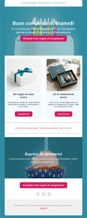 Birthday Party Email Alerts