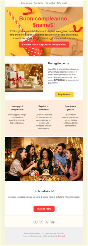 Fun Birthday Email Templates