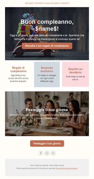 Personalized Birthday Email Template