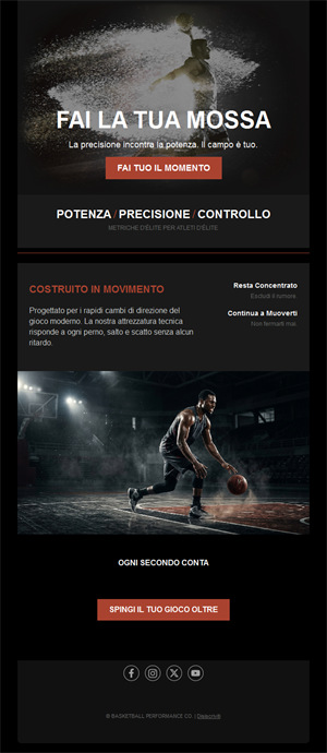 Basketball Court Highlights