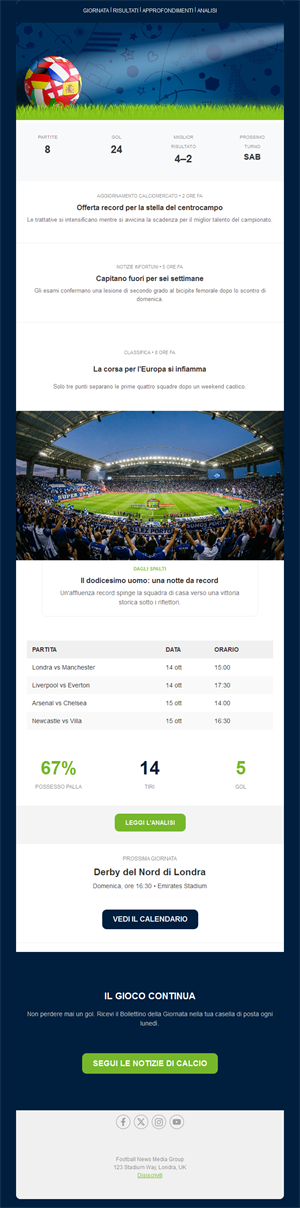Goal Highlight Emails