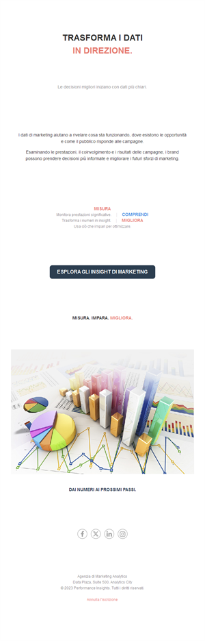 Email di analisi e dati di marketing