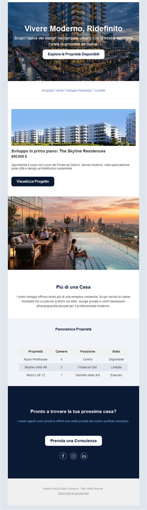 Real Estate Email Kits