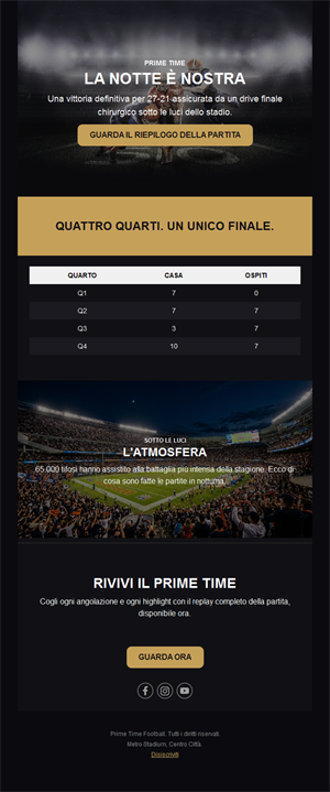 Season Kickoff Templates