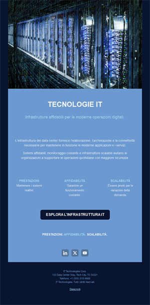 Technology Updates